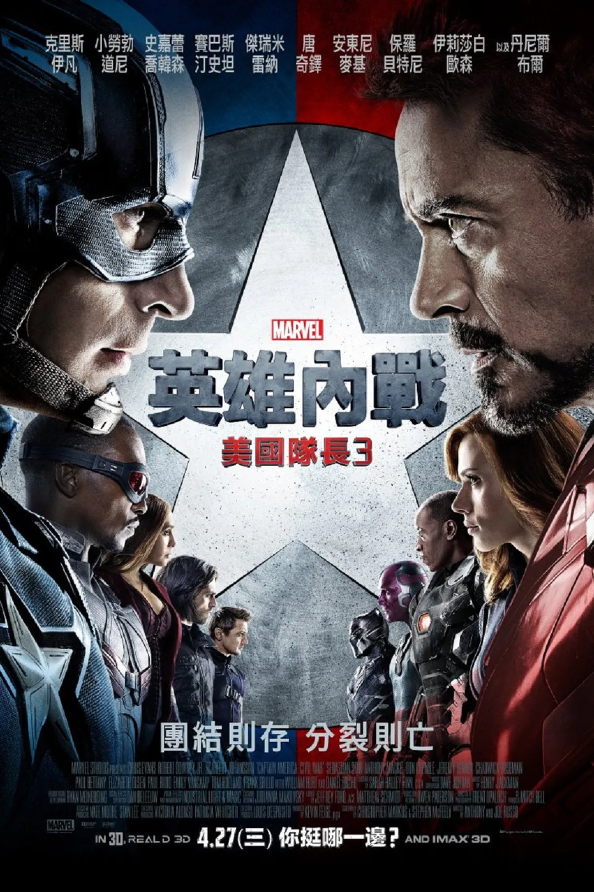 فيلم Captain America: Civil War 2016 مترجم اون لاين 2016