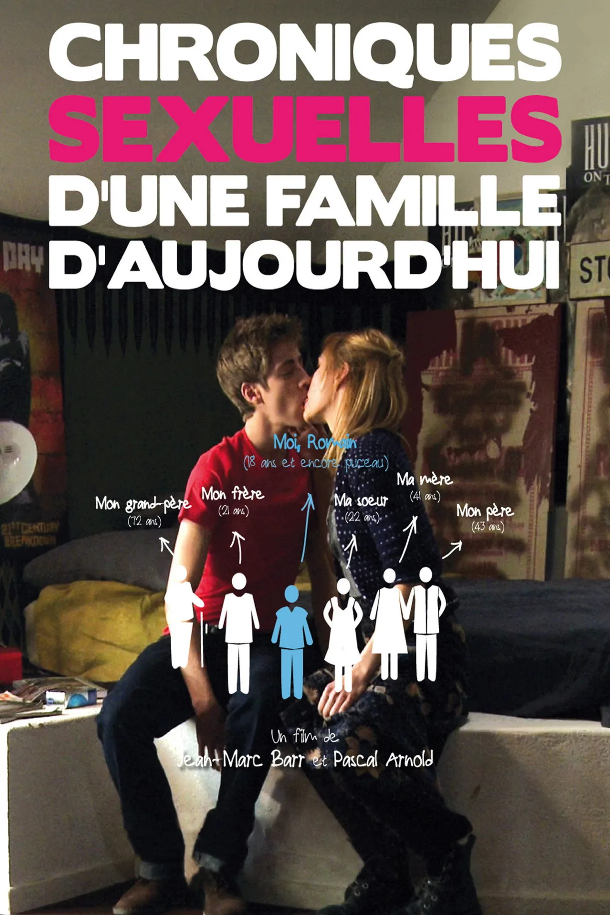 فيلم Sexual Chronicles of a French Family 2012 مترجم اون لاين 2012