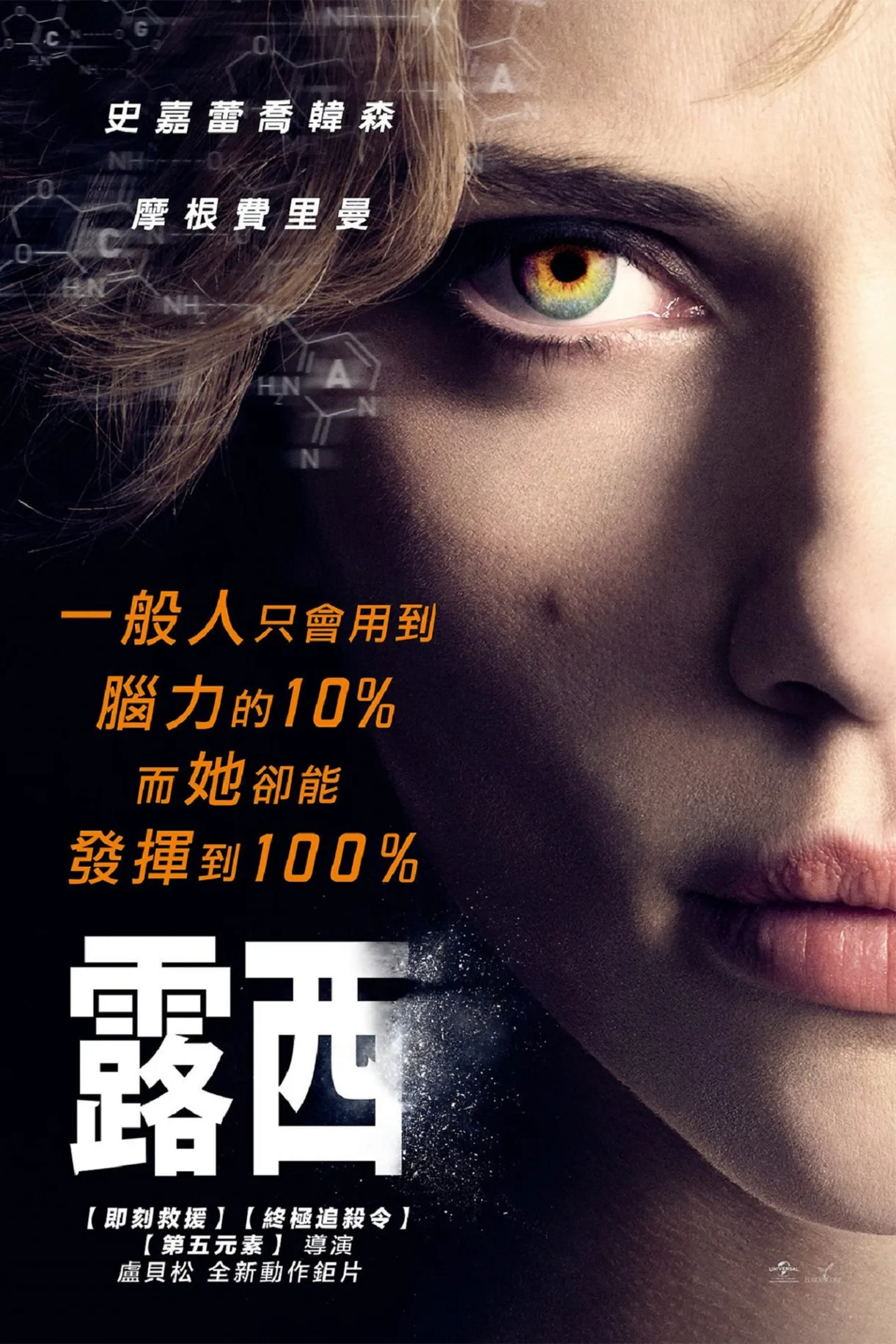 فيلم Lucy 2014 مترجم اون لاين 2014