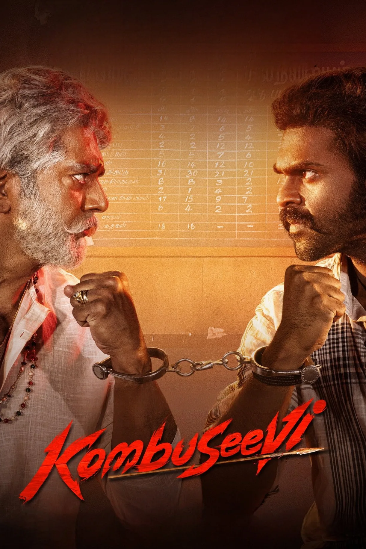 فيلم Kombuseevi 2025 مترجم اون لاين 2025